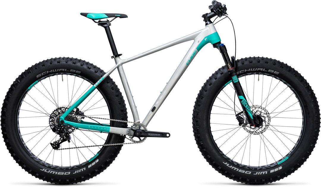 cube nutrail pro rawnmint 2018