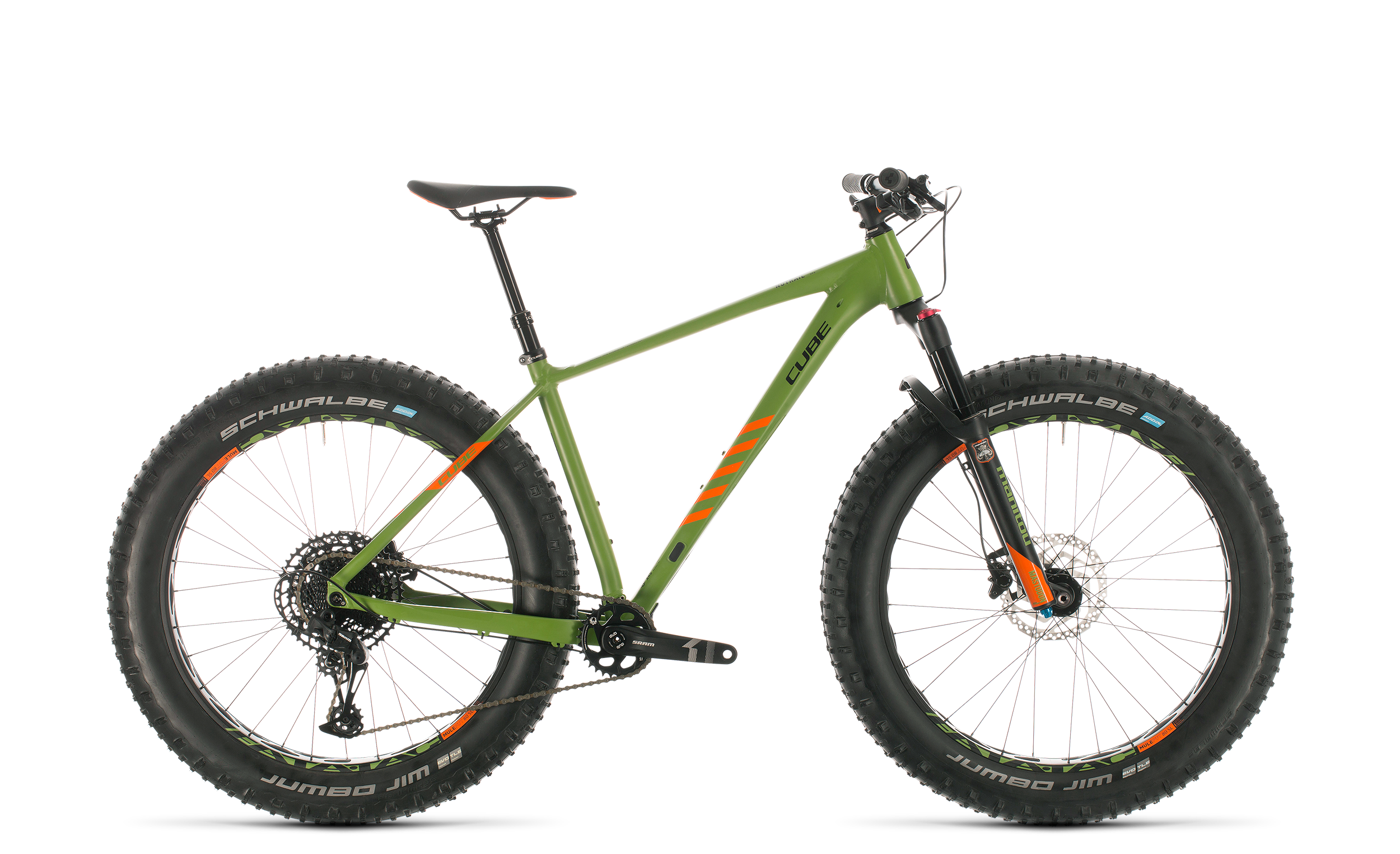 nutrail greennorange 2020