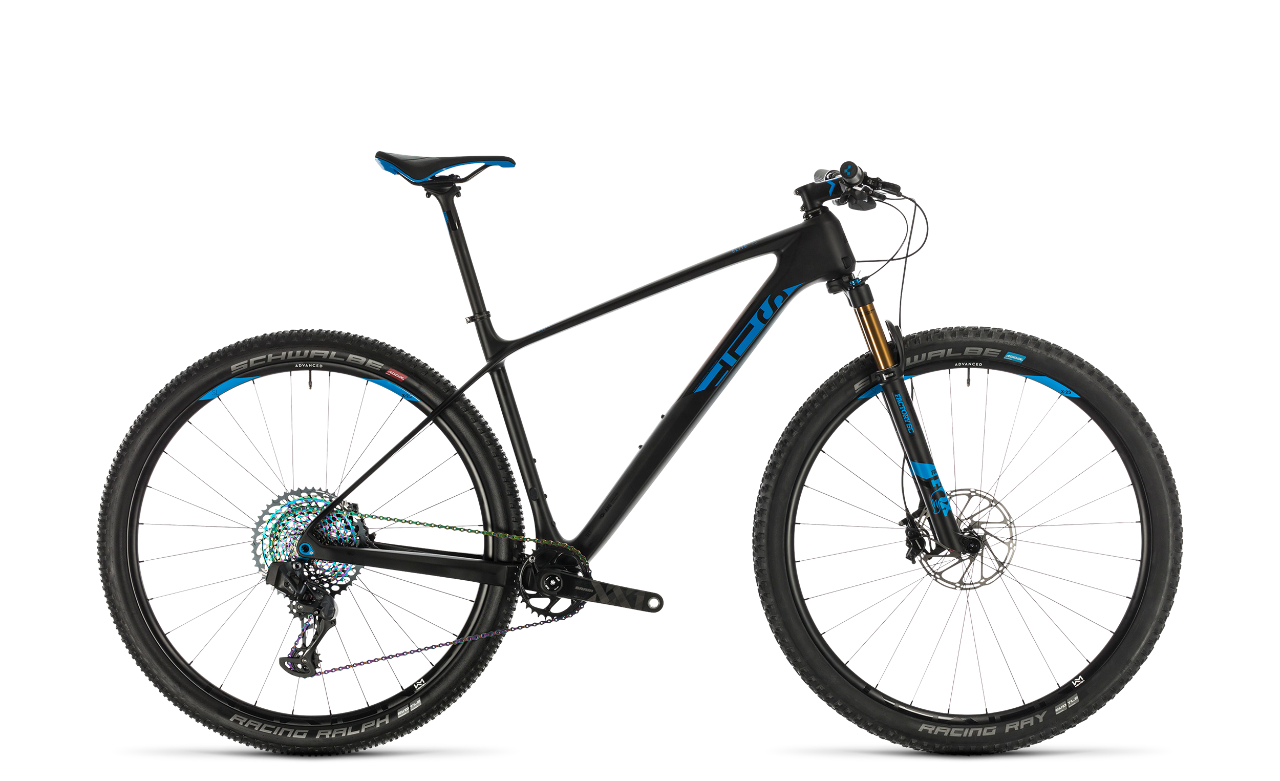 Cube elite 2020 sales